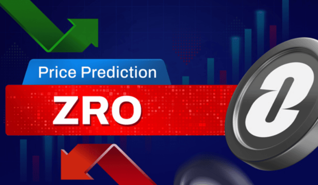 🚀🔍 #LayerZero: Airdrop Volatilitesi ve Fiyat Analizi Güncellemesi 📈